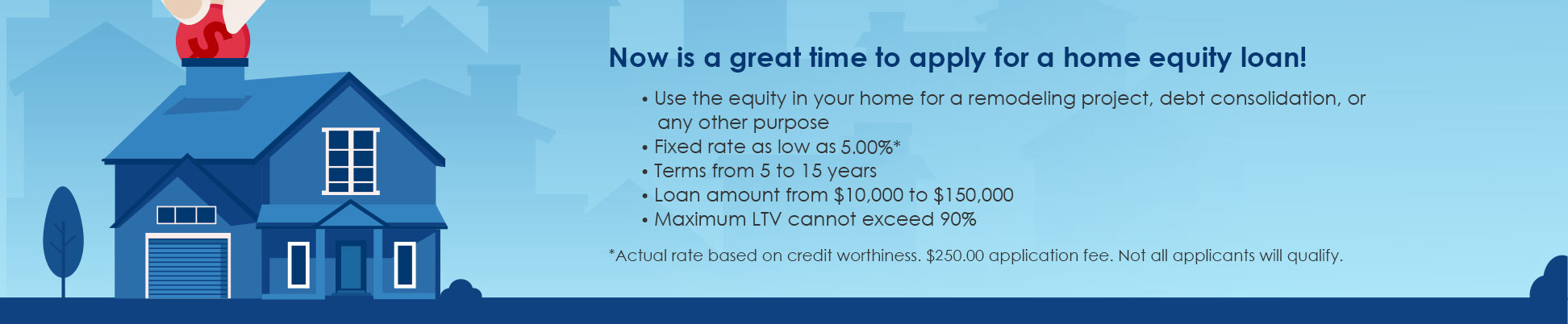 Home Equity Loan